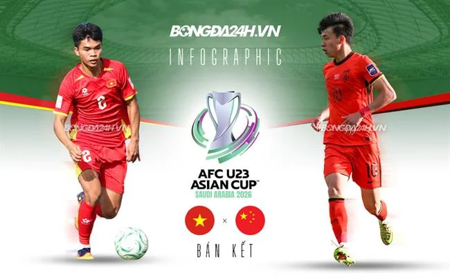 Dịch vụ hỗ trợ khách hàng 24/7 của fu88 bet