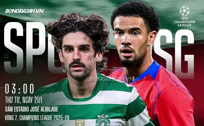Bảo mật fu88 bet với công nghệ mã hóa hiện đại